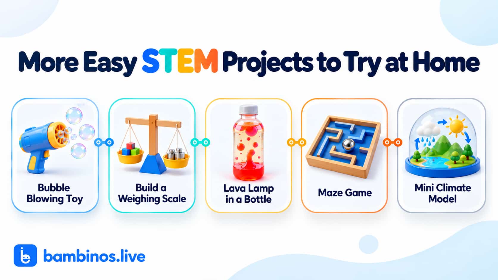 More Easy STEM Projects to Try at Home